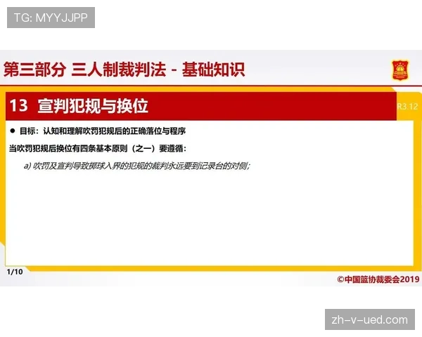 裁判判罚流程：篮球规则中判罚如何生效的完整解析