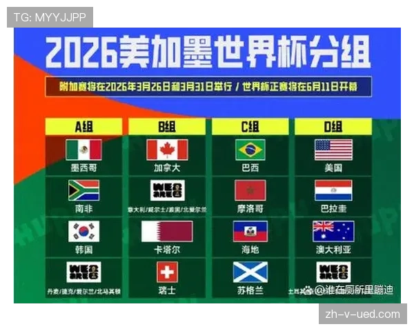 巴西队2026世界杯前景分析:阵容实力、小组赛对手与夺冠概率预测 巴西队2026世界杯前景分析:阵容实力、小组赛对手与夺冠概率预测