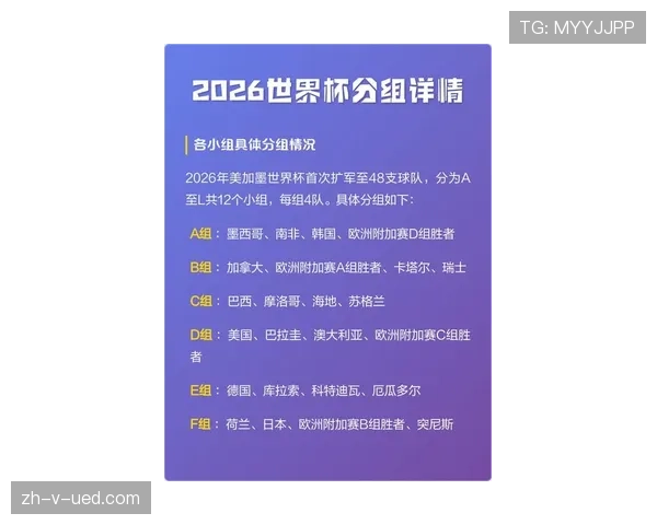 2026世界杯资格决定条件解析